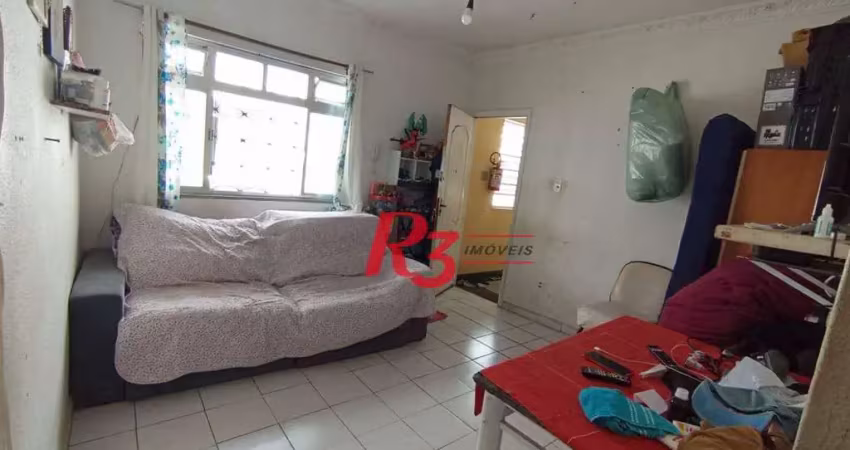 Apartamento à venda, 70 m² por r$ 330.000,00 - campo grande - santos/sp