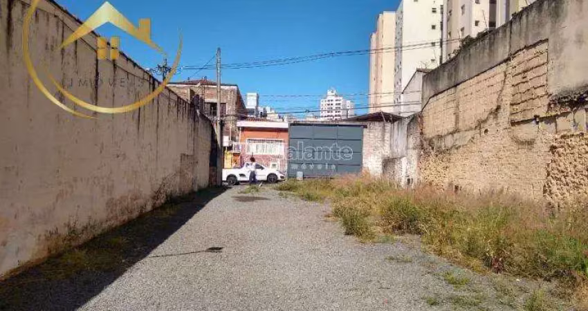 Terreno comercial à venda na Rua Uruguaiana, 1372, Bosque, Campinas