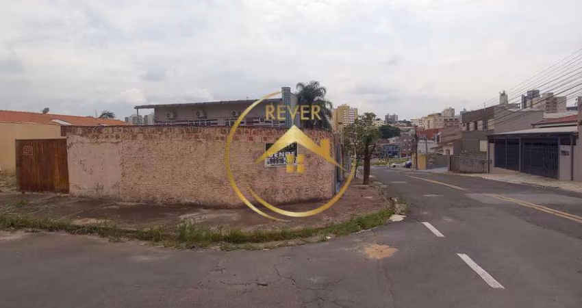 Terreno à venda em Campinas, Vila Santana, com 388 m²