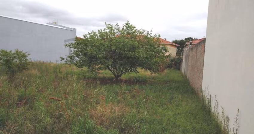 Terreno à venda, 834 m² por R$ 950.000,00 - Jardim Planalto - Salto/SP