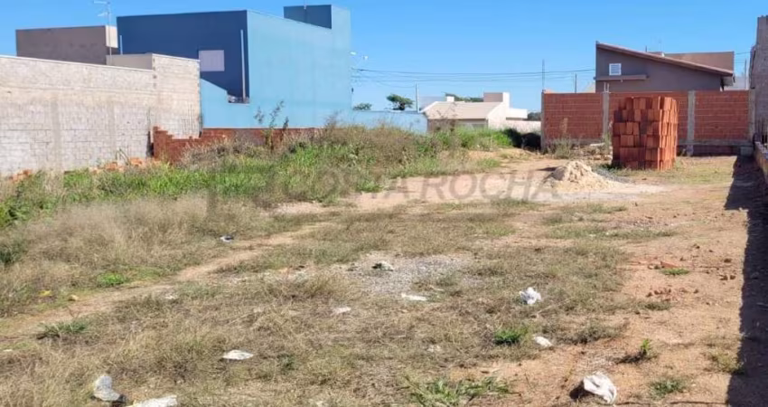 Terreno à venda, 180 m² por R$ 138.500,00 - Parque Imperial - Salto/SP