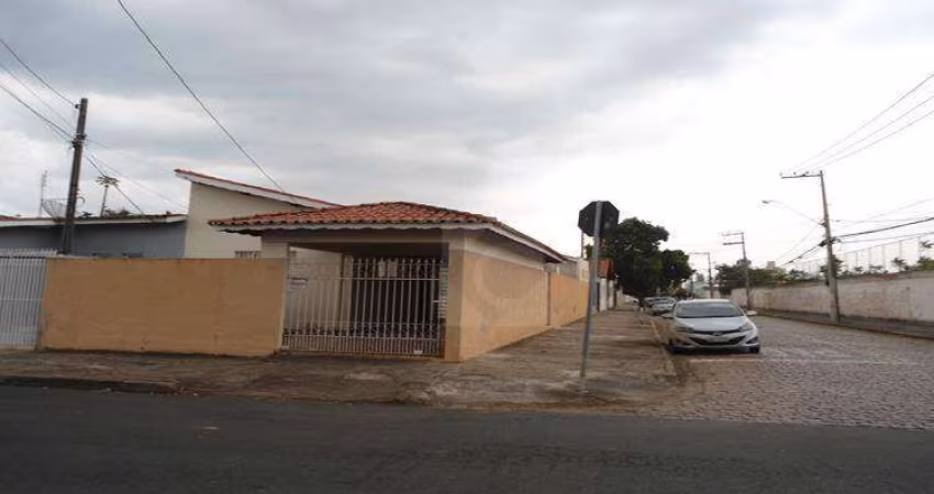 Casa com 2 dormitórios à venda, 134 m² - Centro - Indaiatuba/SP