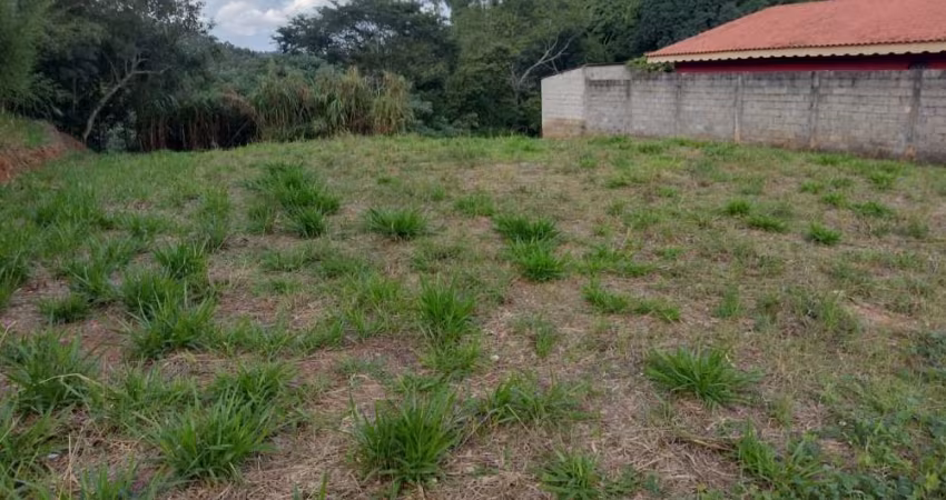 Terreno à venda no Rio Acima, Jundiaí 
