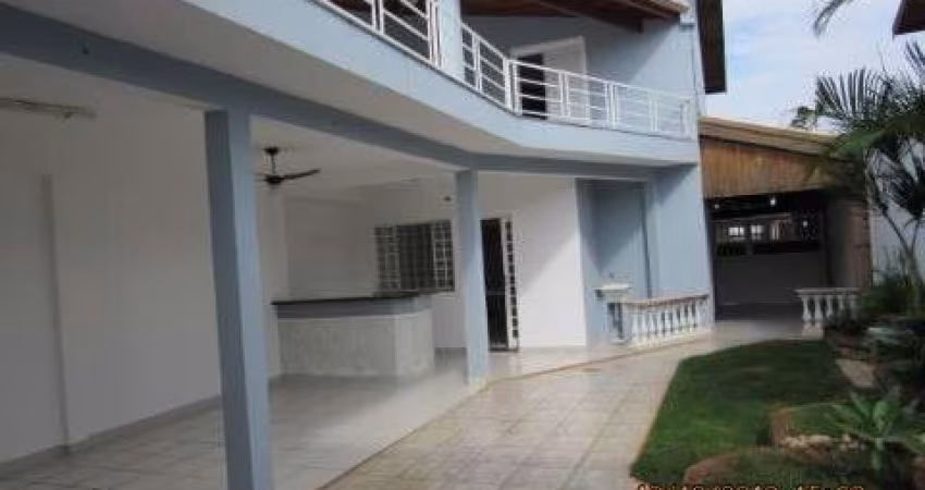 Casa em condomínio fechado com 3 quartos para alugar no Parque da Represa, Jundiaí 