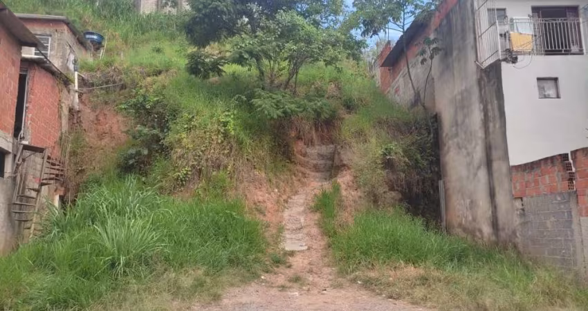 Terreno à venda na Cidade Nova II, Várzea Paulista 