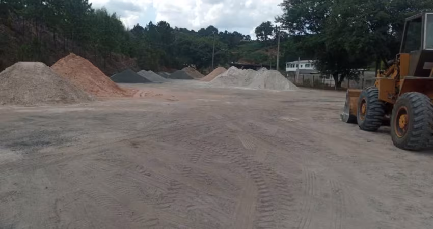 Terreno à venda no Caxambu, Jundiaí 