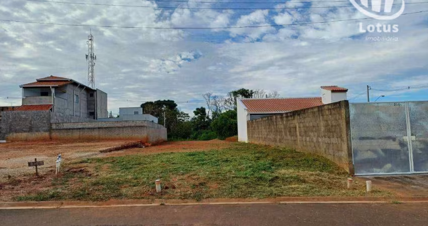 Terreno à venda, 125 m² - Reserva da Barra - Jaguariúna/SP
