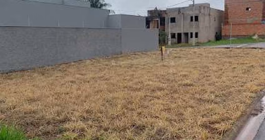 Terreno à venda, 282 m² - Residencial Reserva da Barra - Jaguariúna/SP