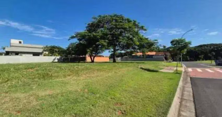 Terreno à venda, 408 m² - reserva santa izabel - jaguariúna/sp