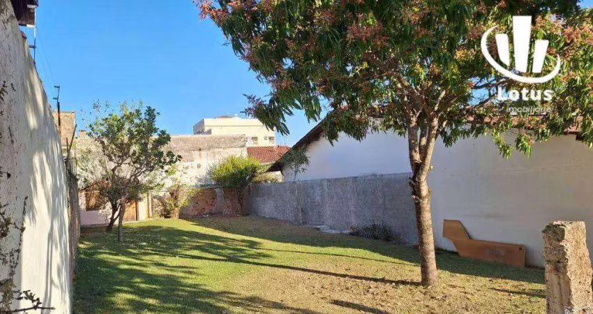 Terreno à venda no Jardim Mauá II, Jaguariúna 