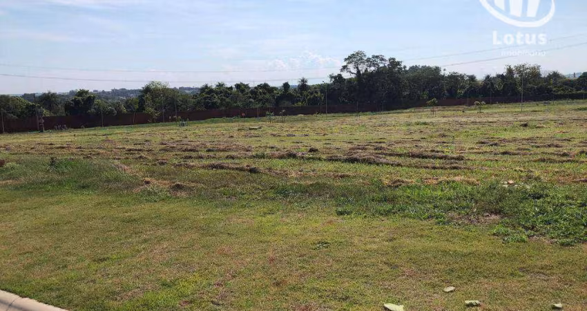 Terreno à venda, 430 m² - Tanquinho Velho - Jaguariúna/SP