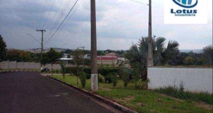 Terreno à venda, 1550 m² - Loteamento Sao Pedro - Jaguariúna/SP