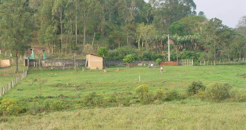 Terrenos para venda em Piracaia no bairro Não Especificado