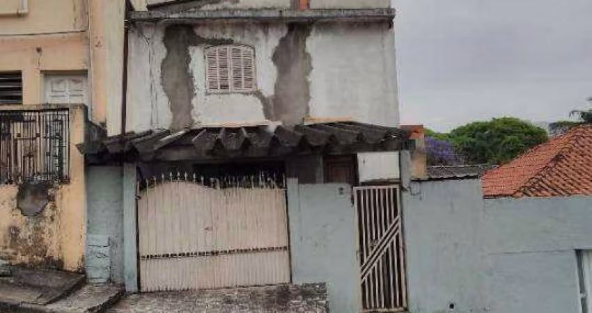 Terreno à venda Camilópolis - Santo André - SP