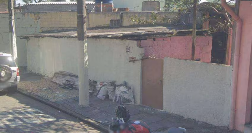 Terreno à venda Palmares - Santo André - SP