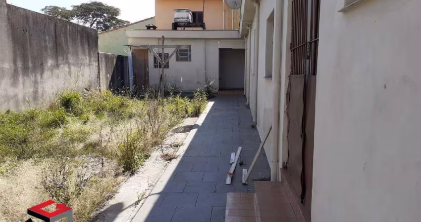 Terreno para aluguel Camilópolis - Santo André - SP