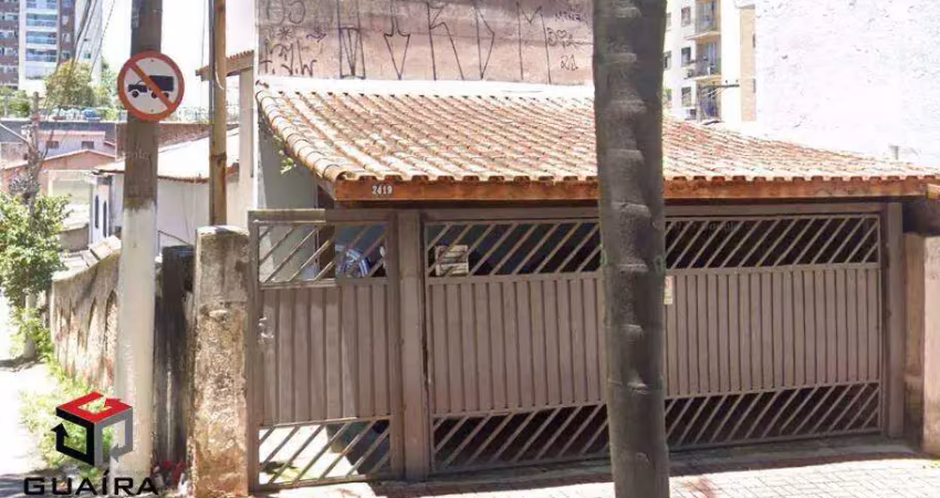 Terreno à venda – 216m² | vila clementino – são paulo/sp