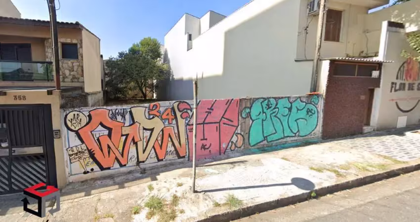 Terreno à venda na Rua Japão, 354, Parque das Nações, Santo André