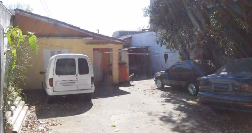 Terreno 250 m² Localizado No Bairro Utinga Santo André - SP