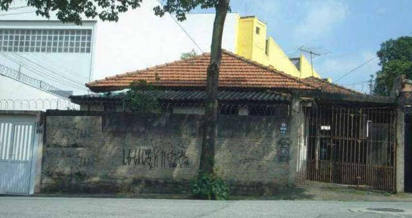 Terreno com 700m² localizado no Jardim Pilar Santo André/SP.