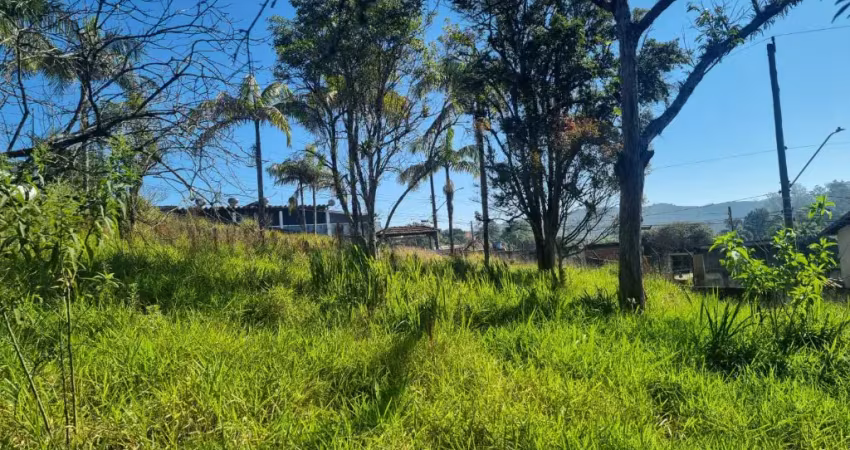 Terreno à venda na Rua Parque Ouro Fino, Centro de Ouro Fino Paulista, Ribeirão Pires