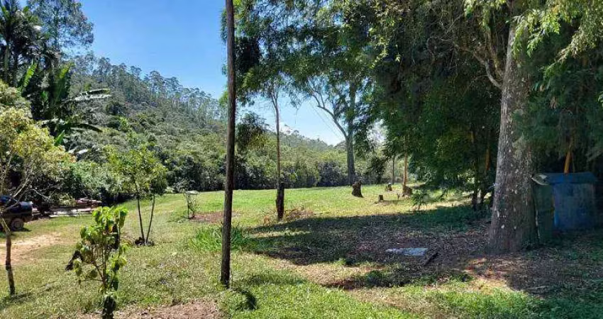 Chácara / sítio com 2 quartos à venda na Estrada Mogi Quatinga, Quatinga, Mogi das Cruzes