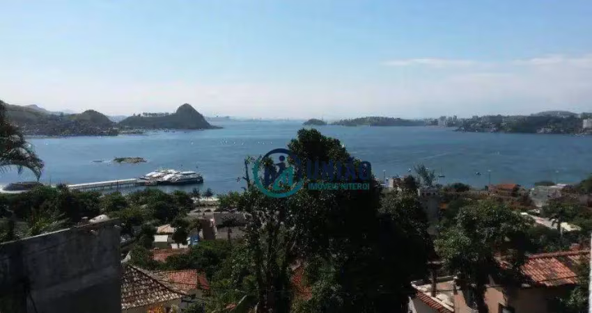 Terreno à venda, 890 m² por r$ 315.000,00 - charitas - niterói/rj