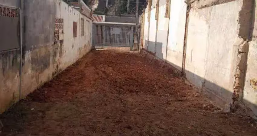 Terreno à venda, 150 m² por r$ 220.000,00 - ponte são joão - jundiaí/sp