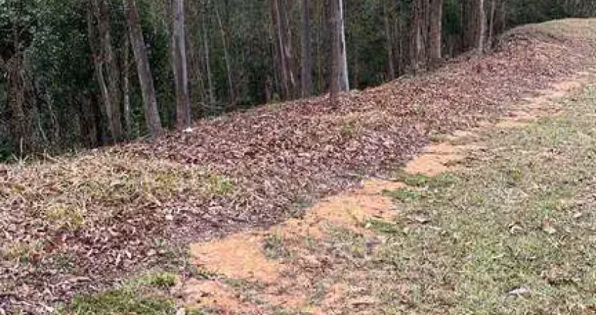 Terreno à venda, 1051 m² por r$ 250.000,00 - capital ville - jundiaí/sp