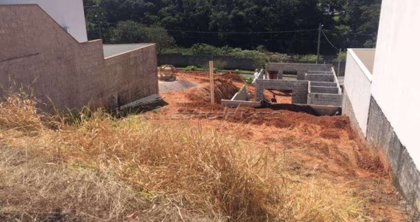 TERRENO À VENDA - CONDOMINIO TERRAS DE GÊNOVA - JUNDIAÍ/SP