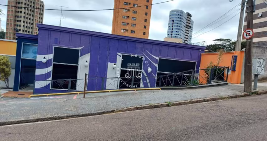 ALUGA-SE PREDIO COMERCIAL NA CHACARA URBANA, JUNDIAÍ / SP
