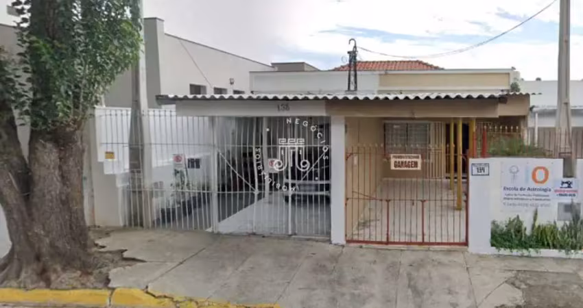 Casas geminadas a venda no bairro bela vista em jundiaí-sp