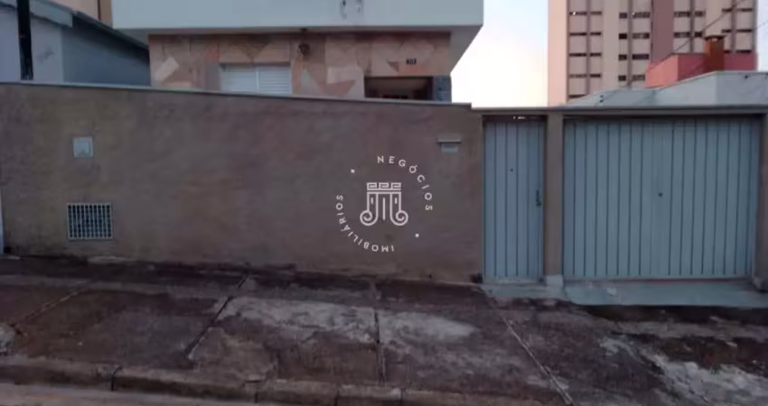 Casa com 2 quartos à venda na Rua Major Paulo Maria Gonzaga de Lacerda, 318, Vila Progresso, Jundiaí