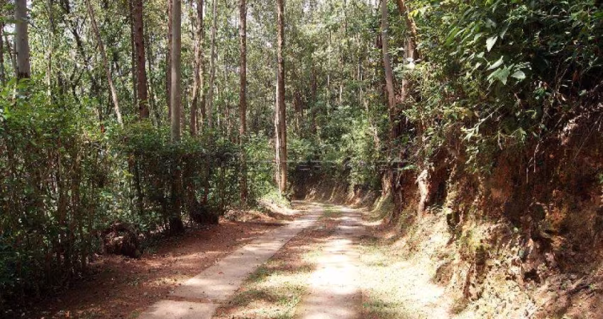Rural Sítio em Jundiaí