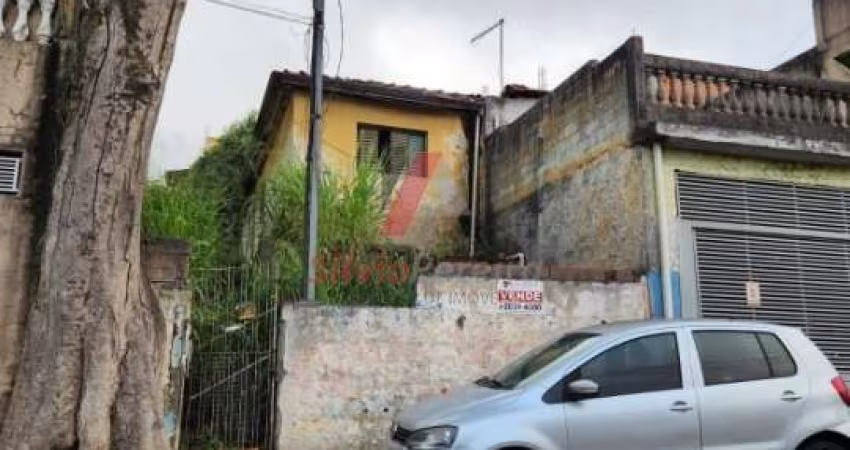 Terreno para Venda no bairro Vila Euthalia, 280 m, 280 m