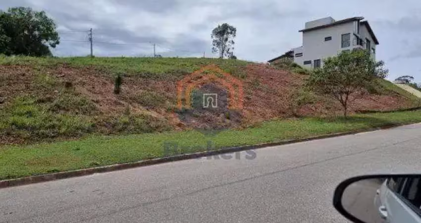 Terreno à venda na Avenida Alberto João Luchesi, Caxambu, Jundiaí