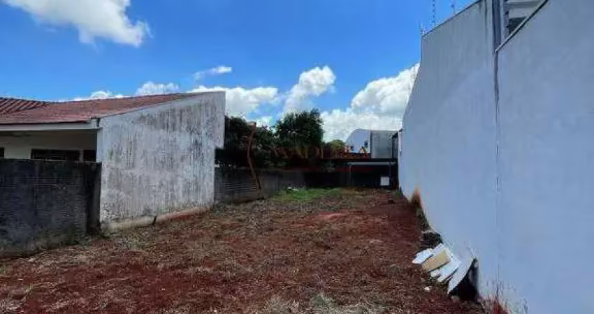 Terreno à venda no Jardim Imperial, Maringá 