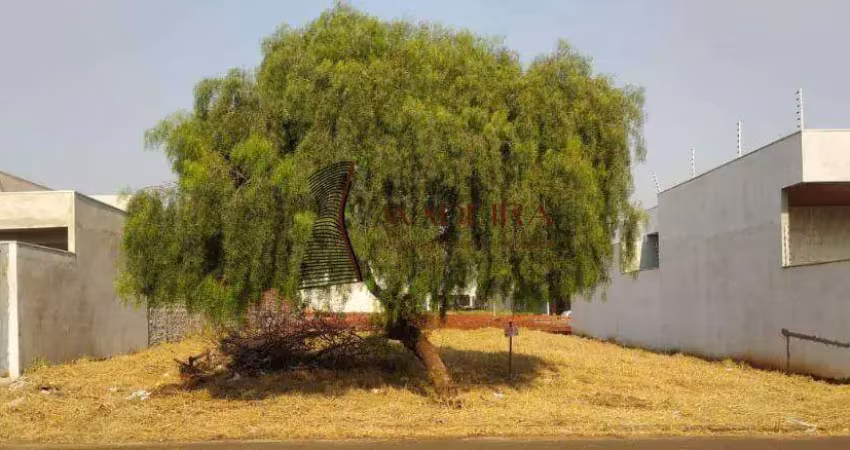 Terreno 400m² à Venda - Excelente Localização no Jardim Oriental, Maringá/PR