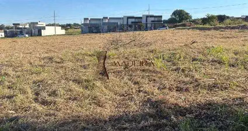 Terreno à venda – parque residencial aeroporto | maringá/pr