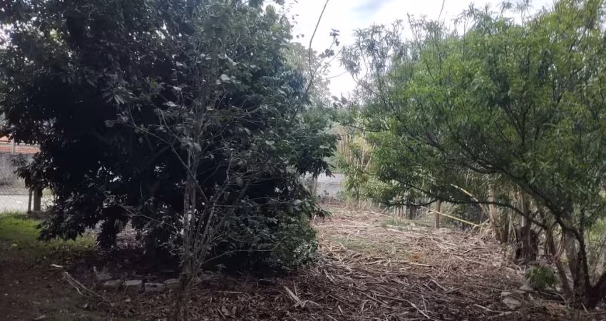 Terreno à venda no Costinha, São José dos Campos 