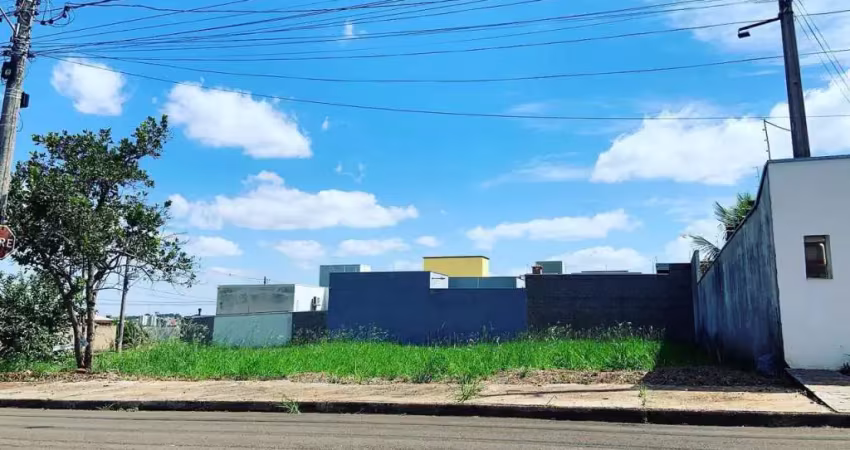 Terreno à venda na Rua Adelelmo Giuseppe Antônio Pizzinatti, Residencial do Bosque, Mogi Mirim