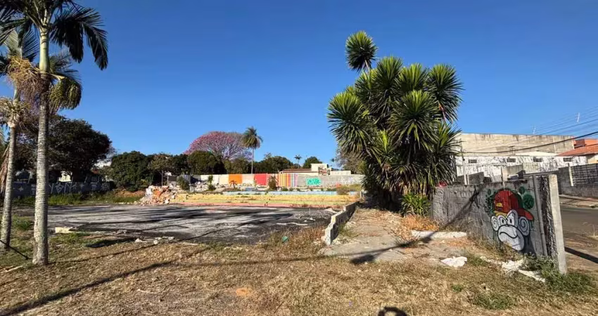 Terreno comercial à venda na Rua João Wilson de Alcântara, S/N, Parque Guainco, Mogi Guaçu