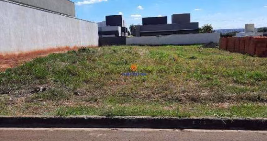 TERRENO CONDOMÍNIO RESIDENCIAL VILLA LOBOS I 525M²