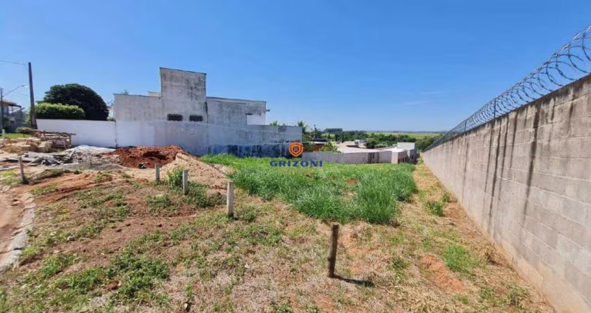 Lote com 604,70m² à venda no condomínio Residencial Primavera