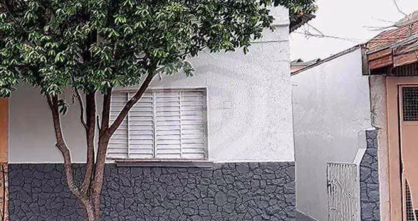 VENDA I CASA TÉRREA I VILA CARDIA I BAURU