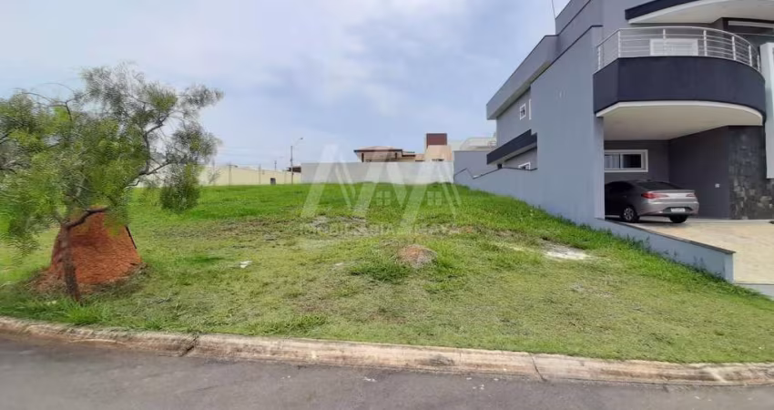 Terreno para Venda em Sorocaba, Cond. VILLAGIO MILANO