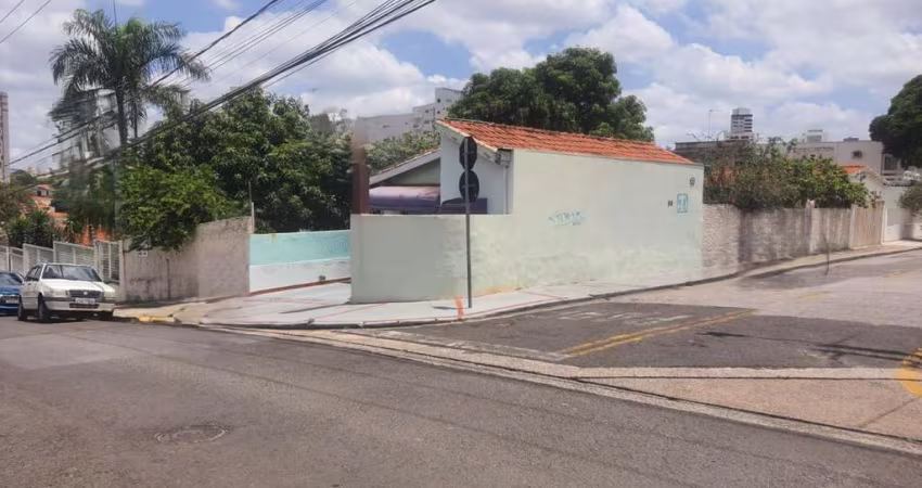 Terreno para Venda em Sorocaba, Jardim Paulistano