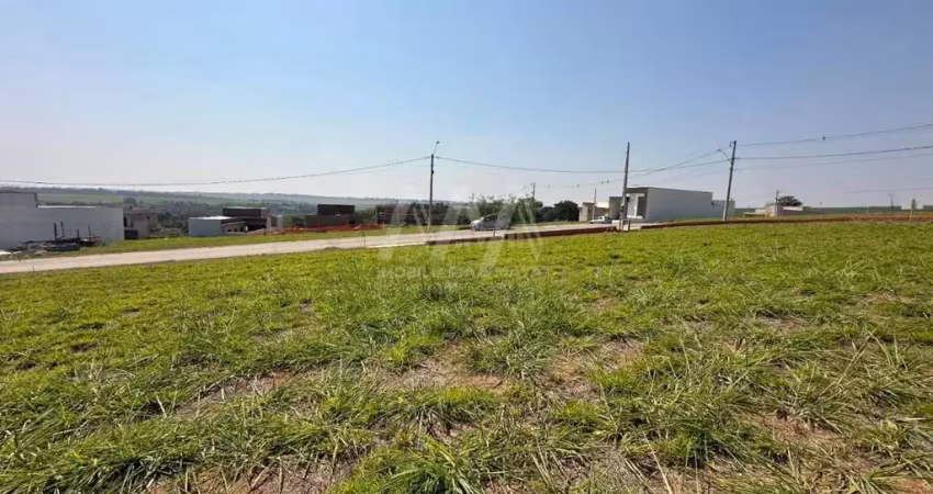 Terreno para venda em sorocaba, cond. reserva ipanema