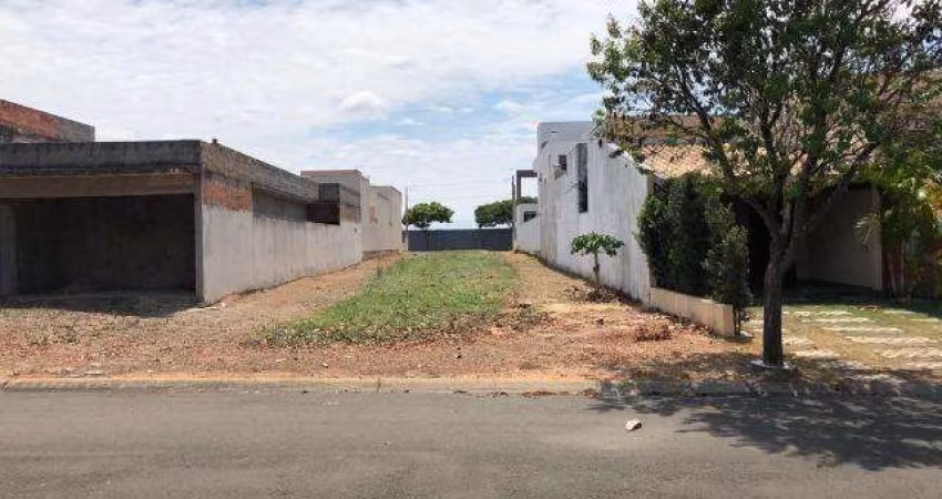 Terreno em condomínio fechado à venda no Parque Brasil 500, Paulínia 