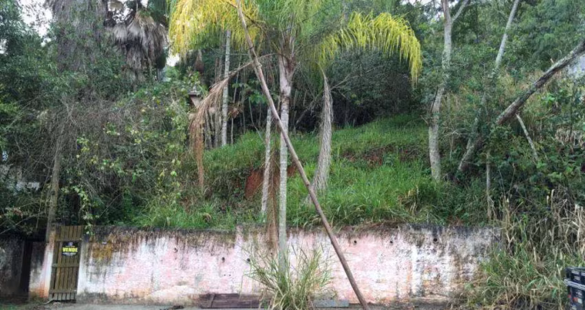 Terreno à venda, 559 m² por r$ 750.000,00 - reserva du moulin - são sebastião/sp